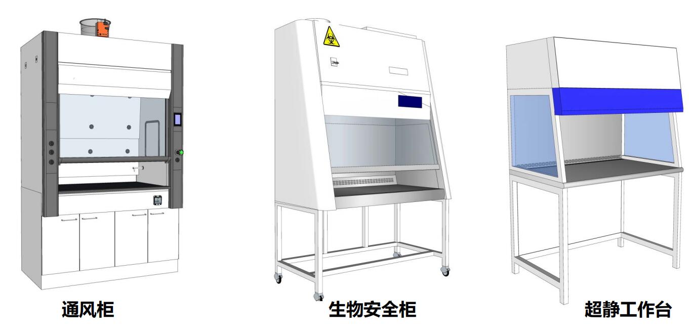 PCR实验室设备